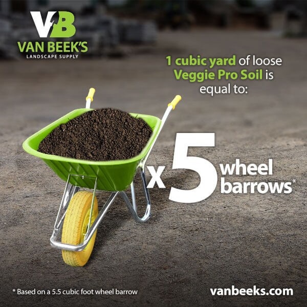 VB VeggiePro Soil
